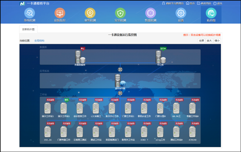 AI校园一卡通系统